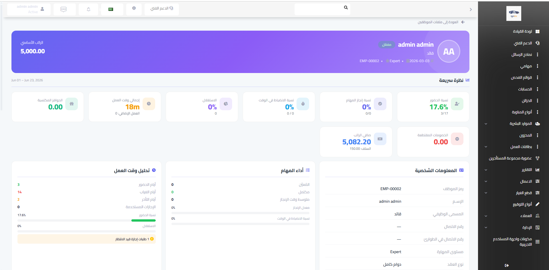 Employee profile with attendance, tasks, and payroll KPIs